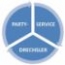 Logo Catering Iris Drechsler