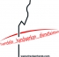 Logo Reisebüro Christian Murrenhoff