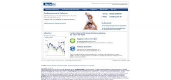 http://hypofit.de