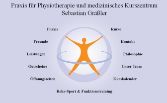 http://physio-graessler.de
