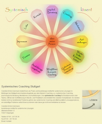 http://systemischloesen.de